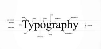 Типографика